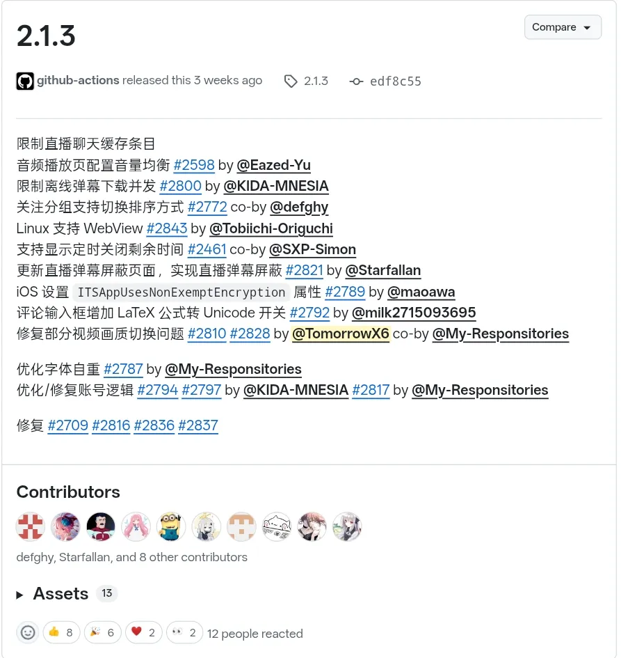 Cover Image of the Post